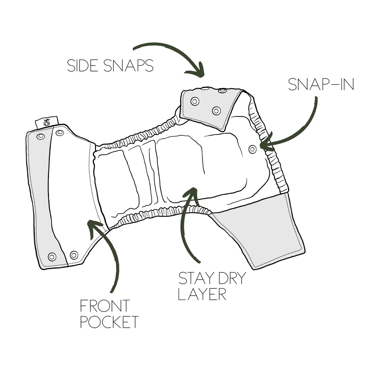 Side Snapping Cloth Nappy - Ludlow Print