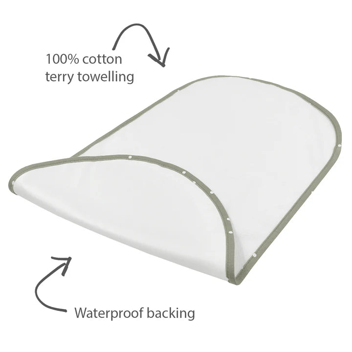 Change Mat Cover and Liner Set - Forest Retreat