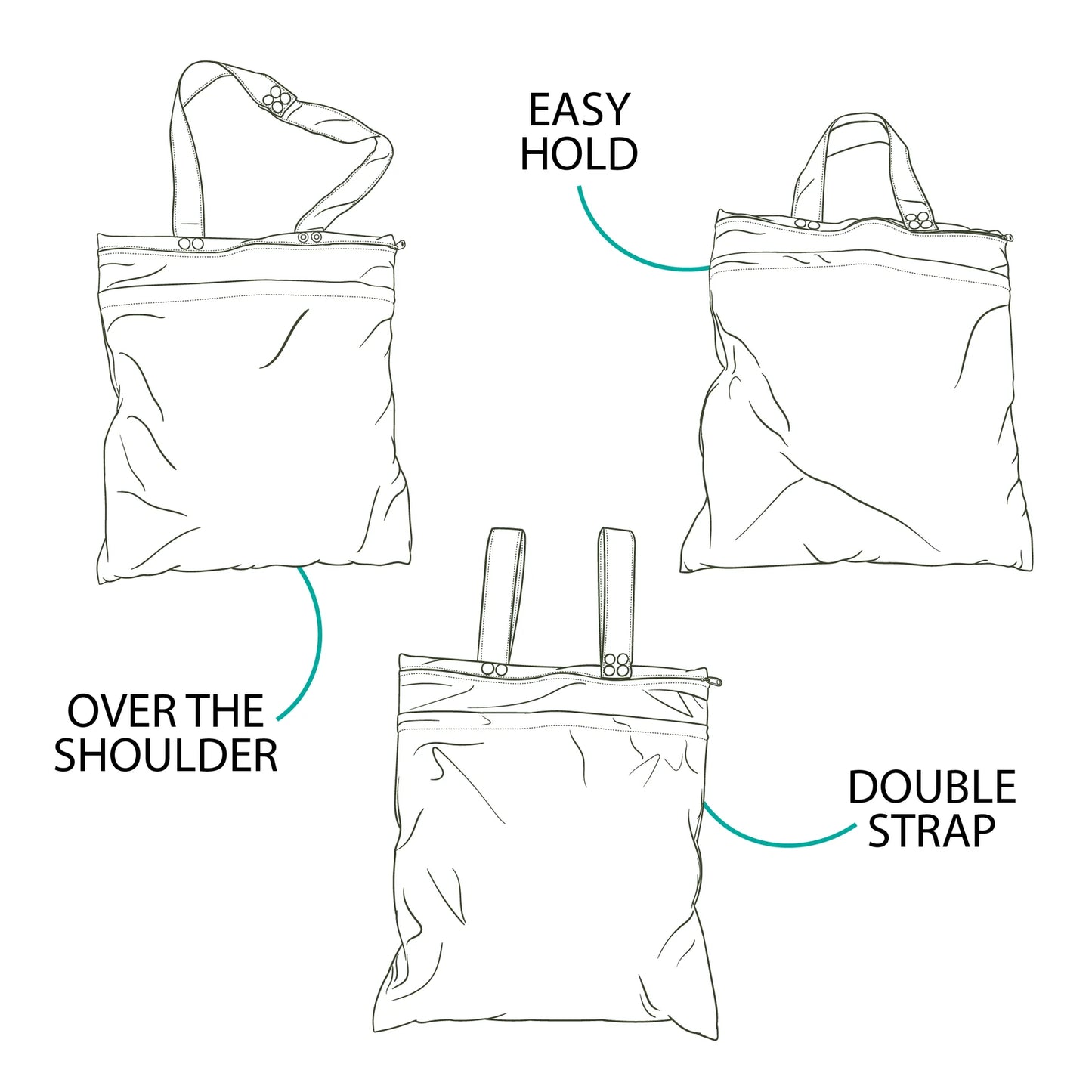 Premium Double Pocket Wet Bag - Western Waters Print