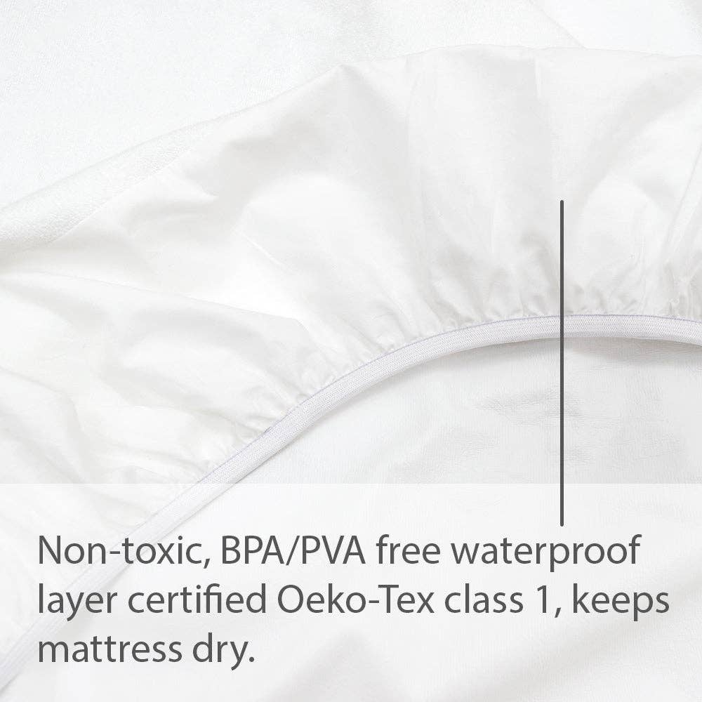 Waterproof Mattress Protector - Compact Cot