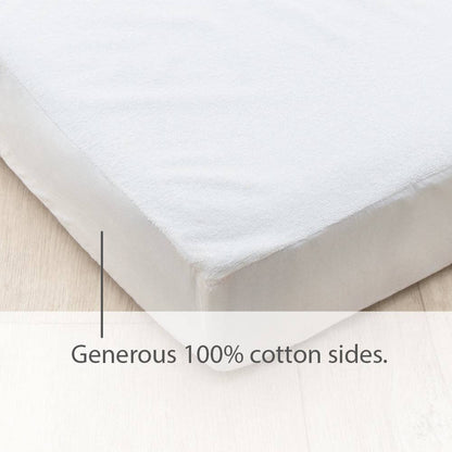 Waterproof Mattress Protector - Compact Cot